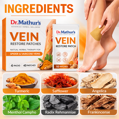Dr. Mathur’s Vein Restore Patches™ | Natural Herbal Therapy for Spider & Varicose Veins, Swelling & Leg Fatigue